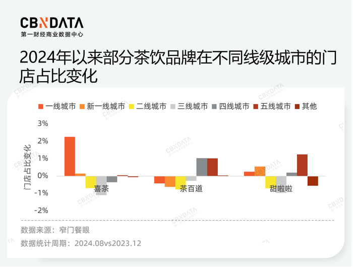 管家婆马报图今晚