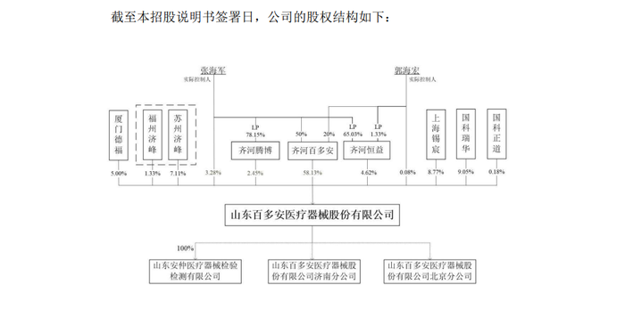 管家婆马报图今晚