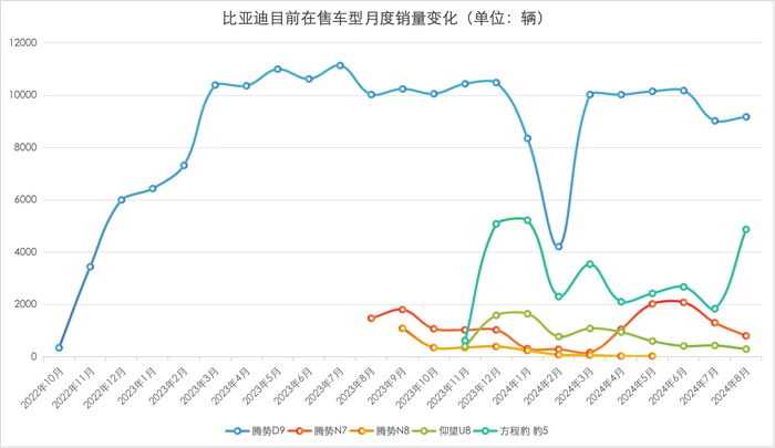 管家婆马报图今晚