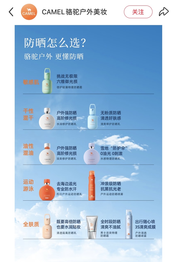户外美妆,下一个“百亿市场”?