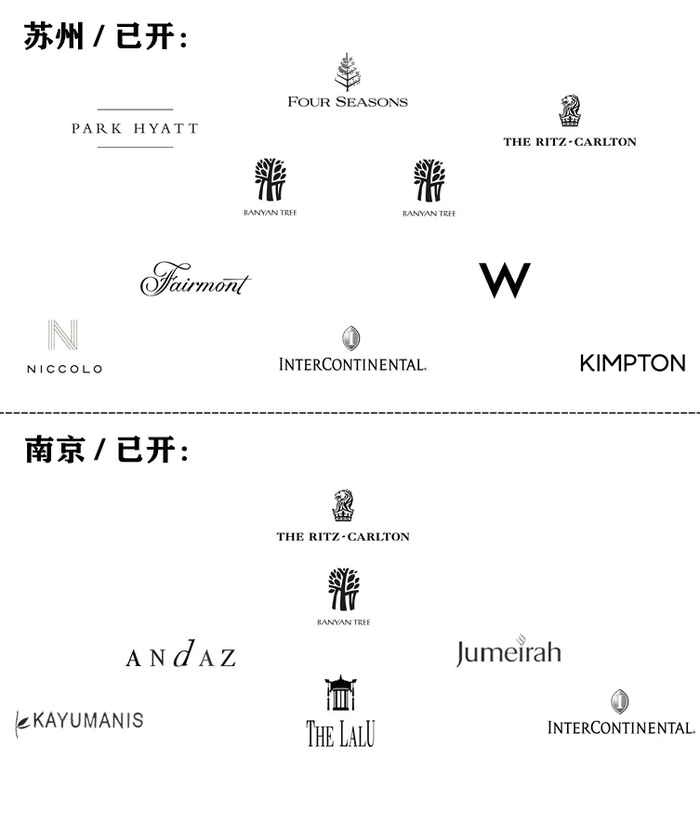 “散装”的不止苏超,还有江苏酒店市场