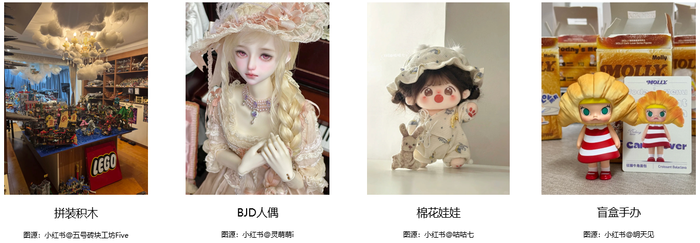 潮玩盲盒出海热:Labubu神话能否复刻
