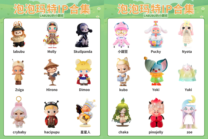 潮玩盲盒出海热:Labubu神话能否复刻