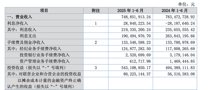 国都证券债券违约案背后的争议与审视，是否冤枉被告？涉案金额达4.75亿