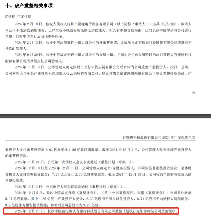 昔日跨界电商巨头遭遇巨额亏损,团队出局后能否重生?