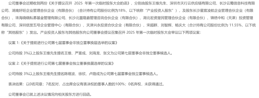 昔日跨界电商巨头遭遇巨额亏损,团队出局后能否重生?