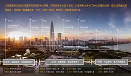 华润置地顶序作品受热捧：品牌深耕与产品创新的双重答卷