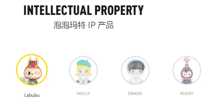 泡泡玛特市值骤降背后的真相，挤泡沫还是遭遇做空风波？