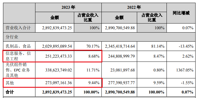 管家婆马报图今晚