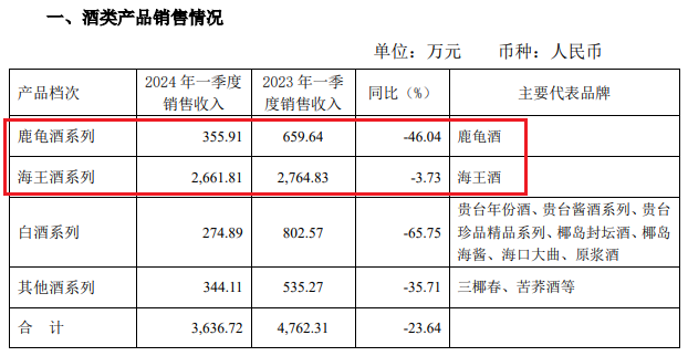 管家婆马报图今晚