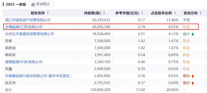 管家婆马报图今晚