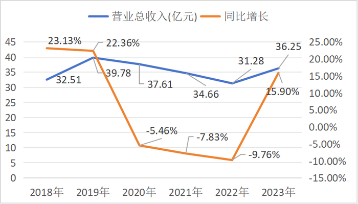 管家婆马报图今晚