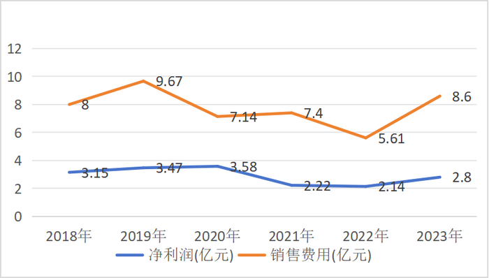 管家婆马报图今晚