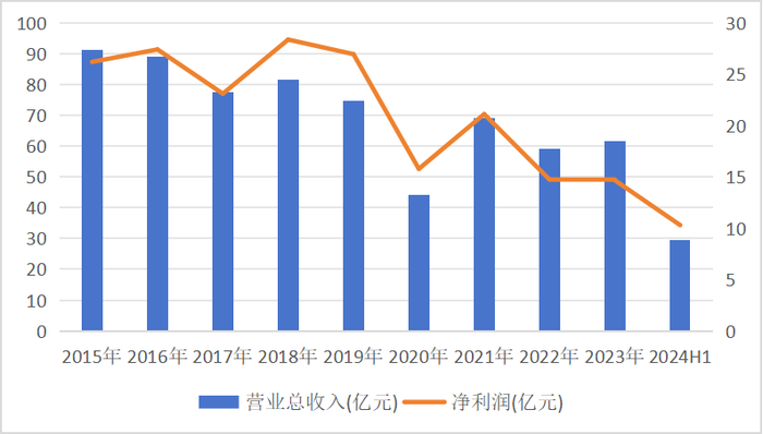 管家婆马报图今晚