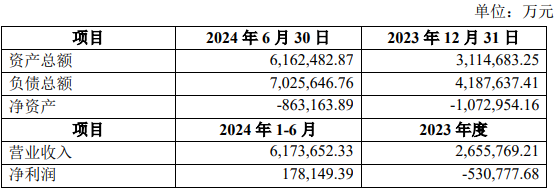 今晚正版四不像一肖图:赛力斯又见大手笔投资：50亿增资子公司，81亿元购“超级工厂”