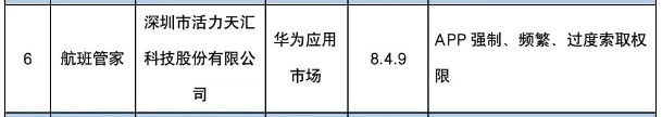 万事达卡:航班、高铁管家运营商活力集团冲港股：市场份额仅1.2%，拳头产品曾遭工信部通报 · 证券-万事达虚拟卡