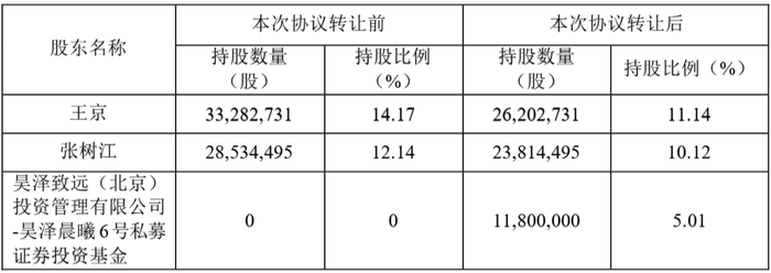 新澳门免费精准龙门客栈管家婆,专业释义、解释与落实-防范欺诈的假宣传画