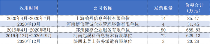 苏州少儿武术散打（报名咨询）1891-5555-567：:苏州少儿武术散打搏击（报名咨询）1891-5555-567：-因收用虚开增值税发票，知名量化私募平方和投资被罚167万元