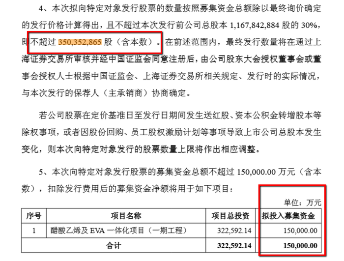 财说| 股东回报被摊薄？江苏索普增发背后的困境