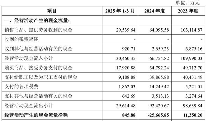 财说| 武汉控股16亿关联并购疑云|界面新闻 · 证券
