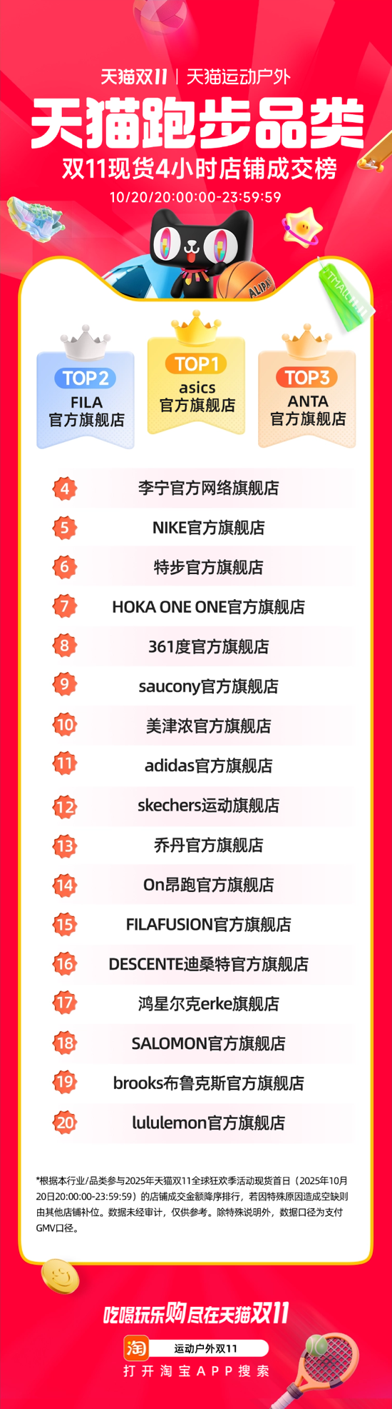 中产跑鞋HOKA降速