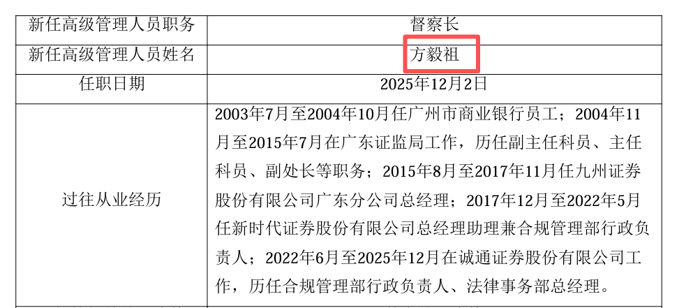 融通基金面临高层震荡与规模掉队困境,如何破局?
